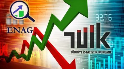 Türkiye İstatistik Kurumu (TÜİK), Eylül ayına ilişkin Tüketici Fiyat Endeksi