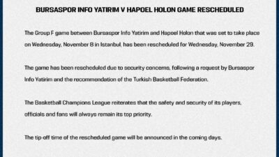 BURSASPOR İNFO YATIRIM’IN ÇARŞAMBA GÜNÜ İSRAİL EKİBİ HAPOEL HOLON İLE