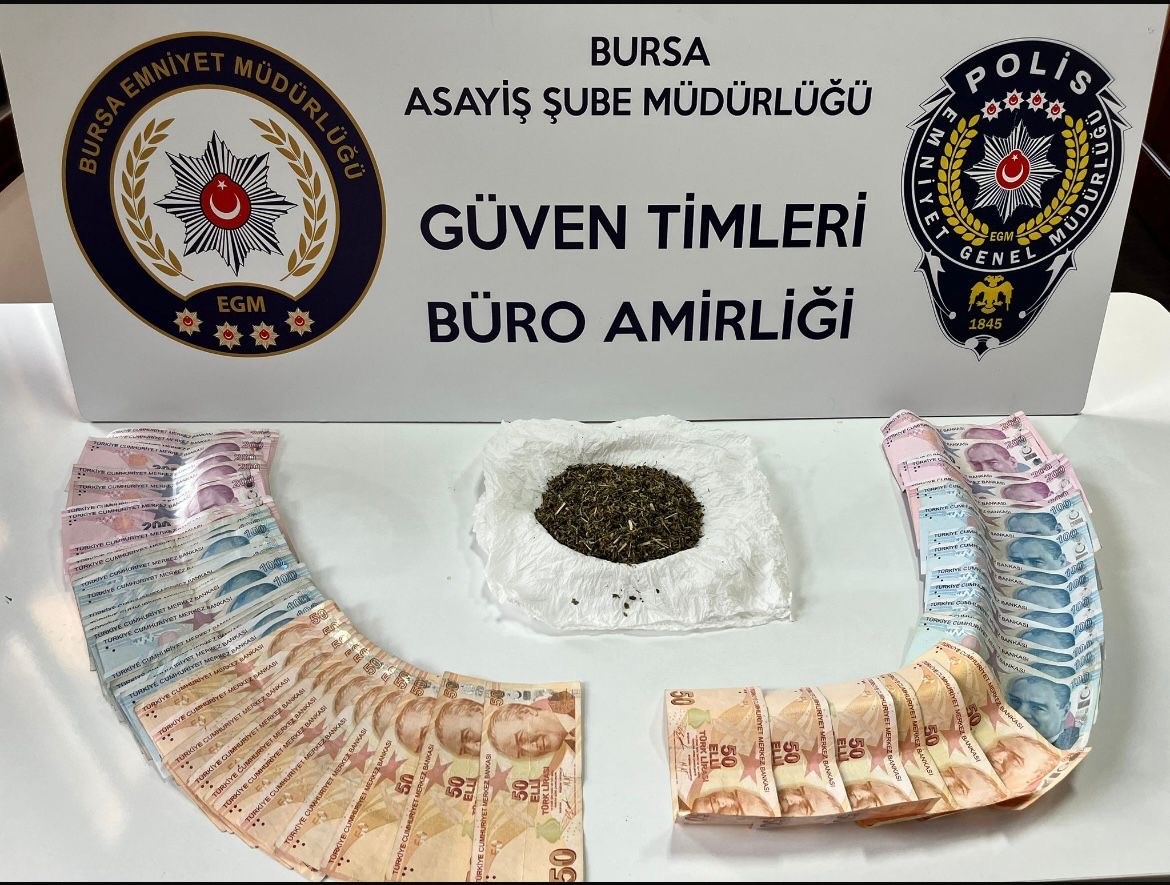 BURSA ASAYİŞ ŞUBE MÜDÜRLÜĞÜ'NE BAĞLI GÜVEN TİMLERİ 2 AYDA GERÇEKLEŞTİRDİKLERİ