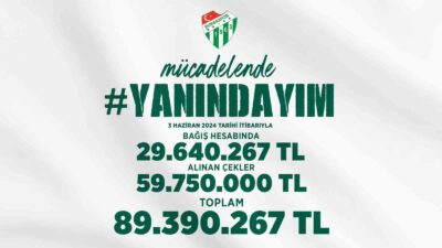 BURSASPOR KULÜBÜ, YAPILAN BAĞIŞLARI BU GÖRSELLE DUYURDU.