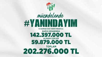 BURSASPOR KULÜBÜ BU GÖRSELİ PAYLAŞTI.