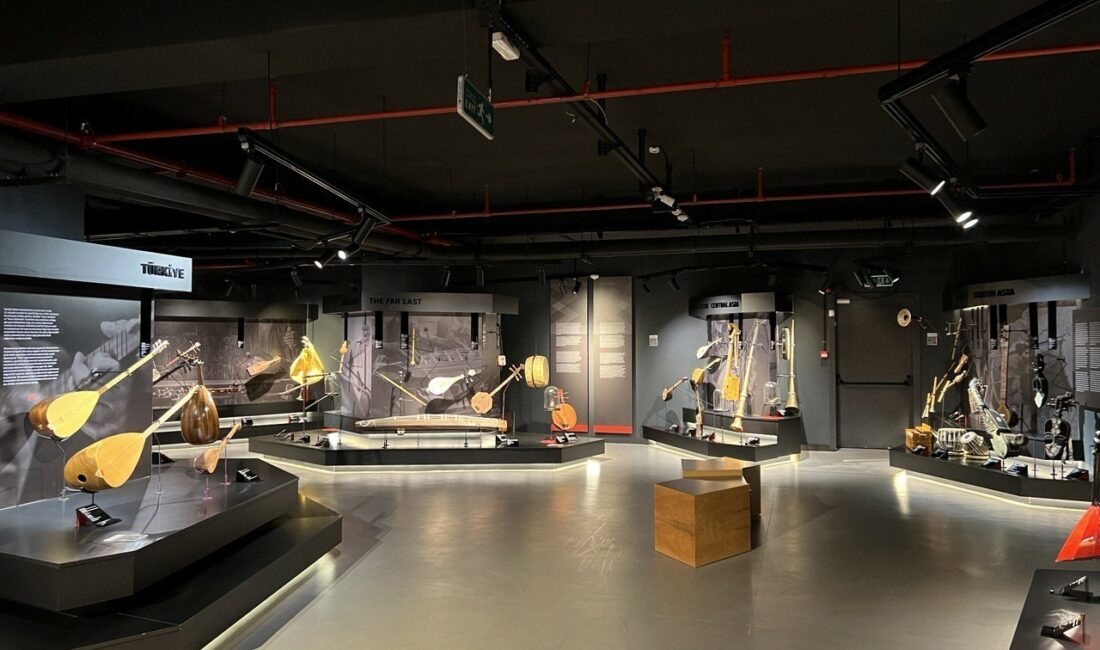 NİLÜFER BELEDİYESİ DR. HÜSEYİN PARKAN SANLIKOL MÜZİK ENSTRÜMANLARI MÜZESİ, GEÇMİŞTEN