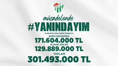 BURSASPOR KULÜBÜ SOSYAL MEDYA HESAPLARINDAN BU TABLOYU YAYIMLADI.