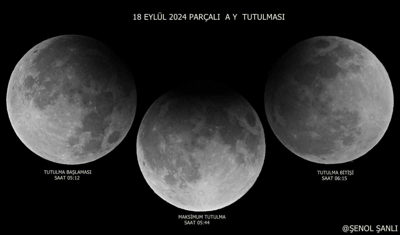 BURSA'DA EVİNİN BODRUMUNDA KENDİ İMKANLARIYLA TELESKOP ÜRETEN ŞENOL ŞANLI, YILIN