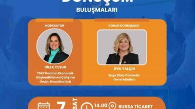 Türkiye Soroptimist Kulüpleri Federasyonu (TSKF), Kadının Ekonomik Güçlendirilmesi Çalışma Grubu,