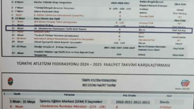 Bursa’nın 6 Nisan 1326’da Osmanlı Cihan Devleti tarafından fethi münasebetiyle