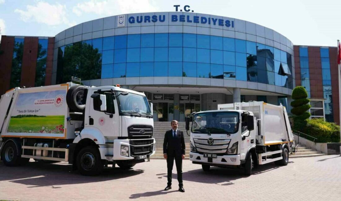 Hibe ve Proje Belediyesi Gürsu Belediyesi, Çevre Şehircilik ve İklim