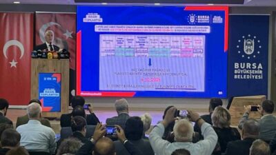 Yaşanan kuraklık ve su kaynaklarının kurumaya başlamasını üzülerek dile getiren