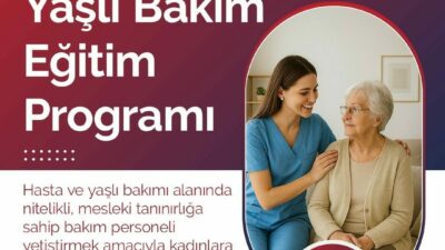 Sanayi ve Teknoloji Bakanlığı Kalkınma Ajansları Genel Müdürlüğü koordinasyonunda faaliyetlerini