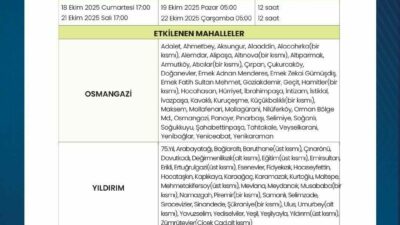 BUSKİ tarafından yapılacak su kesintileri belli oldu. BUSKİ Genel Müdürlüğü,