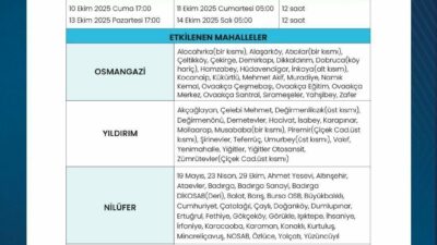 BUSKİ Genel Müdürlüğü, iklim değişikliği neticesinde ortaya çıkan kuraklık sonucu