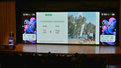 Bursa Büyükşehir Belediyesi tarafından genç girişimcileri desteklemek ve kenti girişimcilik