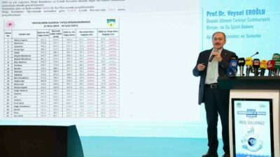 Bursa Büyükşehir Belediye Başkanı Mustafa Bozbey, iklim krizi ve artan