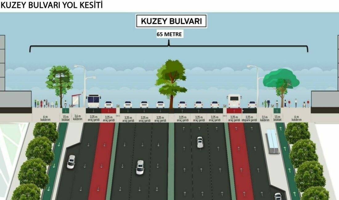 Bursa’da devasa kentsel dönüşüm…Bursa yeni bir bulvar kazanıyor Bursa’da 380 hektarlık alanda ekolojik temelli kentsel dönüşüm başlıyor. Ankara