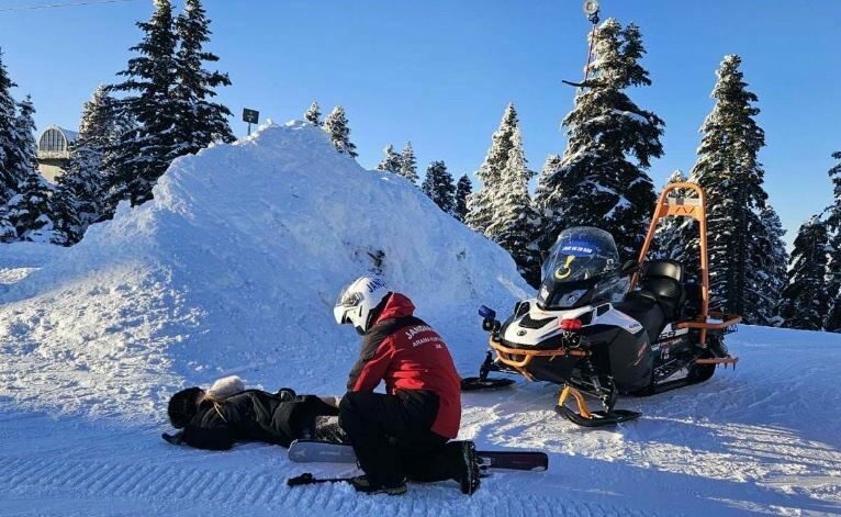 Uludağ Kayak Merkezi’nde 19-25 Ocak 2026 tarihleri arasında meydana gelen