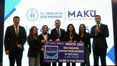 Bursa Teknik Üniversitesi öğrencileri, Burdur Mehmet Akif Ersoy Üniversitesi ev