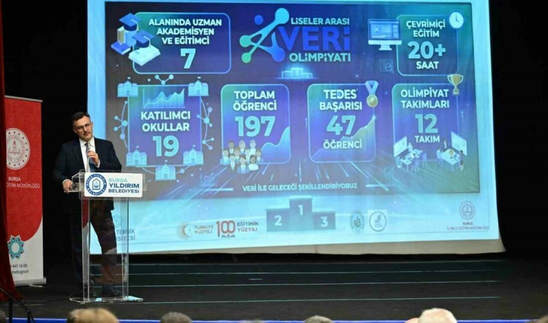 Bursa Teknik Üniversitesi (BTÜ) ve Bursa İl Milli Eğitim Müdürlüğü