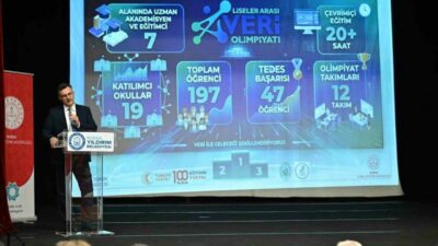 Bursa Teknik Üniversitesi (BTÜ) ve Bursa İl Milli Eğitim Müdürlüğü