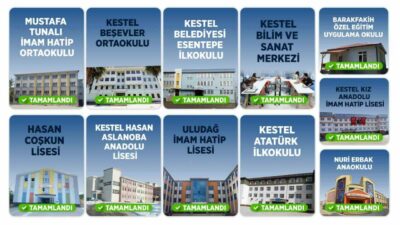 Kestel Belediyesi, 2026-2027 eğitim öğretim yılı öncesinde ilçe genelindeki okullarda