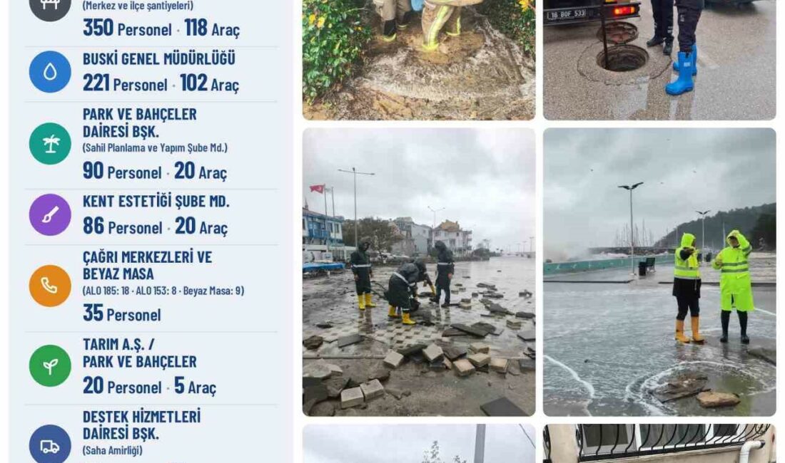 Bursa’da yoğun yağış alarmı: 839 personel, 285 araç ve iş makinesiyle teyakkuza geçildi Bursa’da 2 gün etkili olması beklenen yoğun yağışlara karşı Büyükşehir
